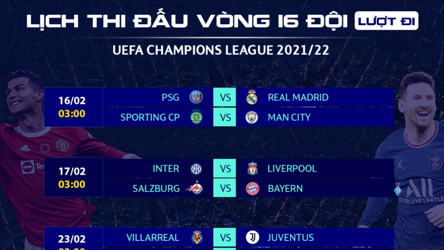 Lịch thi đấu vòng 1/8 Cúp C1 châu Âu: MU gặp thử thách lớn, PSG đại chiến Real Madrid